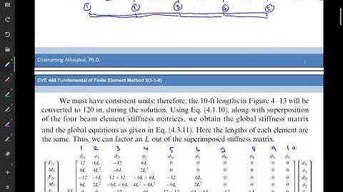 CVE448 beam problem 2