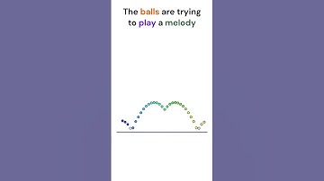 The Wave #satisfying #relaxing #bouncingballs #polyrhythms #slomo #python #simulation #music #songs