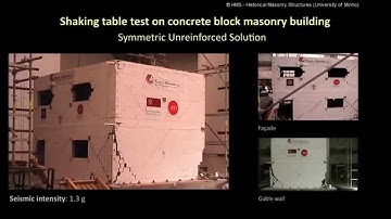 Shaking table test on concrete block masonry building: Symmetric Unreinforced Solution