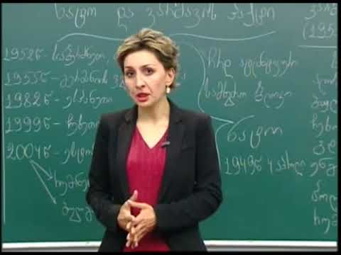 65. ნატო და ვარშავის პაქტი Nato da Varshavis Paqti