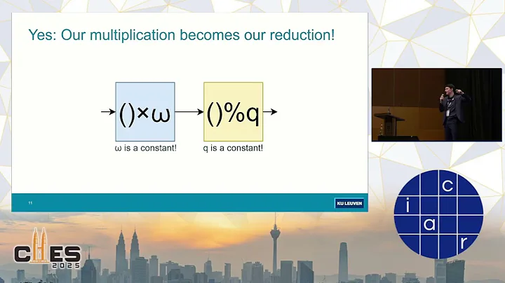 Homomorphic Encryption (Acceleration) (CHES 2025)