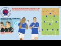 Two Number 10s: Steven Gerrard’s Rangers