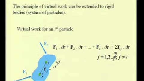 Mod-8 Lec-18 Virtual Work of Ideal System