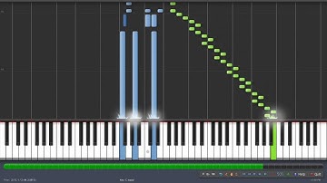 Czerny Exercise 5 from School of Velocity at 75BPM in Synthesia