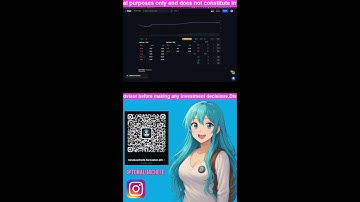 Trying Triad Markets Xmas 🎄 Chance to win Audi A3! #Triad #SOL #ParaBuilders