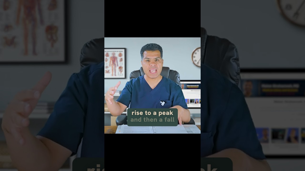 Elevated Troponin ≠ MI: Know the Red Flags 🚩