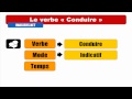FRENCH VERB CONJUGATION  Conduire  To drive