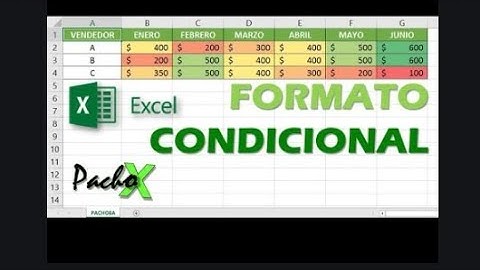 CLASE 8 EXCEL BÁSICO SED FORMATOS CONDICIONAL Y FUNCIONES