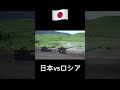 日本の自走砲とロシアの自走砲