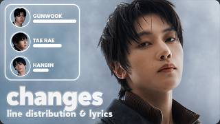 CHANGES - ZEROBASEONE | Line Distribution & Lyrics