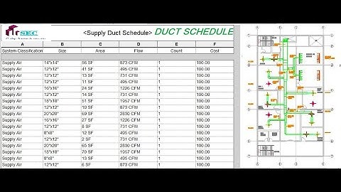Duct Quantity takeoff II duct schedule II schedule & quantities in REVIT MEP II full guide in HINDI.