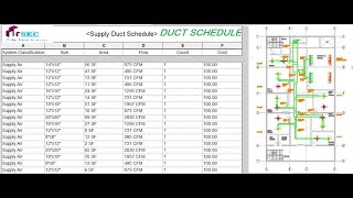 Duct Quantity takeoff II duct schedule II schedule & quantities in REVIT MEP II full guide in HINDI.