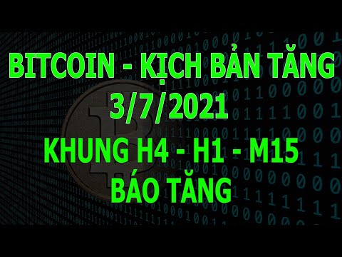 BITCOIN - KỊCH BẢN TĂNG - KHUNG H4 H1 M15 BÁO TĂNG