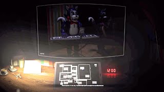 Five Nights at Cindy's: Uncontrollable (2022)