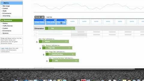 How to Find Out Where Your Website Visitors Are Coming From Using Google Analytics