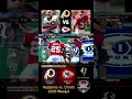 Madden NFL 06 - 2005 Washington Redskins vs. 2005 Kansas City Chiefs | 2025 NFL Week 8