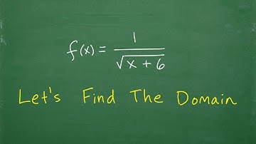 Let’s find the DOMAIN of the Function- step-by-step….