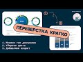 Переделываем график динамики процентов в Excel с дата-сторителлингом - кратко!