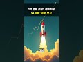 바이오 2026년 지배할 종목은? 삼성바이오로직스 셀트리온 데스매치 최종 분석! (당신의 선택은?)
