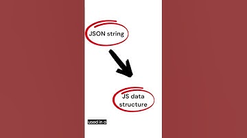 Parsing JSON strings : JSON.parse()