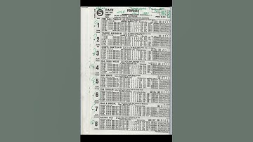 Monticello Raceway August 6th,1981 Official Race Program