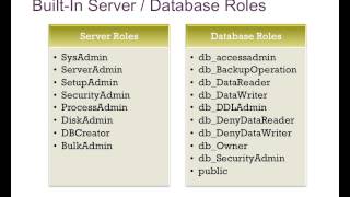SQL Server Virtual Lecture Part 2