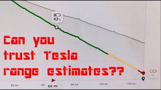 How accurate are the Tesla range estimates?