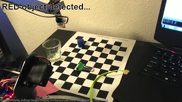 Tele-operation of a Robotic Arm Using Leap Motion Controller and Object/Color recognition