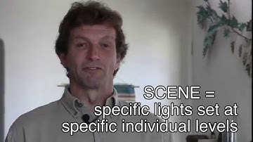 Lutron RA2 installation