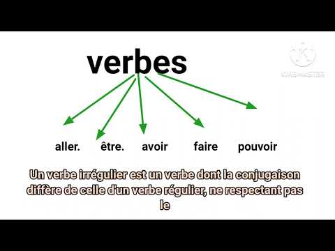 les verbes les plus utilisés en français + la conjugaison أهم الأفعال لي خصك تعرف في الفرنسية