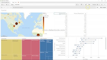 48 Qlik Sense Previous Function