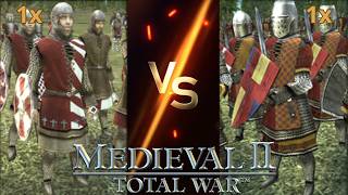 Can Dismounted Huscarls Beat Dismounted Feudal Knights in Medieval 2: Total War?