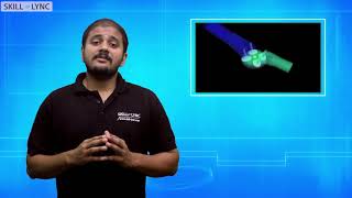 About Courses Combustion | Skill-Lync