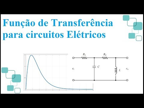 Calculo da Função