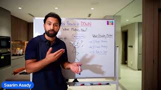 LinkedIn’s Algorithm Changed: Why Your Reach Is Down + What To Do