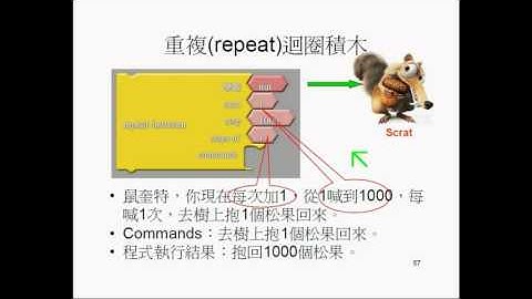 5-1 搖頭 使用repeat迴圈