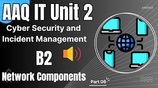 BTEC IT AAQ | Unit 2 Cyber Security | B2 NETWORK TOPOLOGIES - Audio Overview - P06