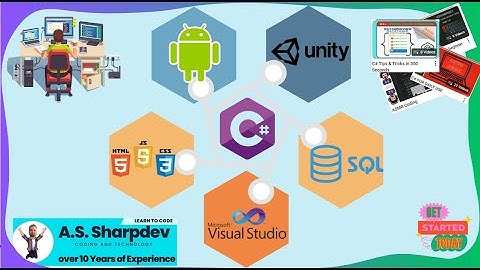 Unlock Your Coding Potential: Start Learning C# in 2024 | Beginner-Friendly Programming Guides