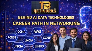 Orientation Program | CCNA Networking Course Overview | March 24th Batch, 2026 | Tungabadra Networks Net Worth