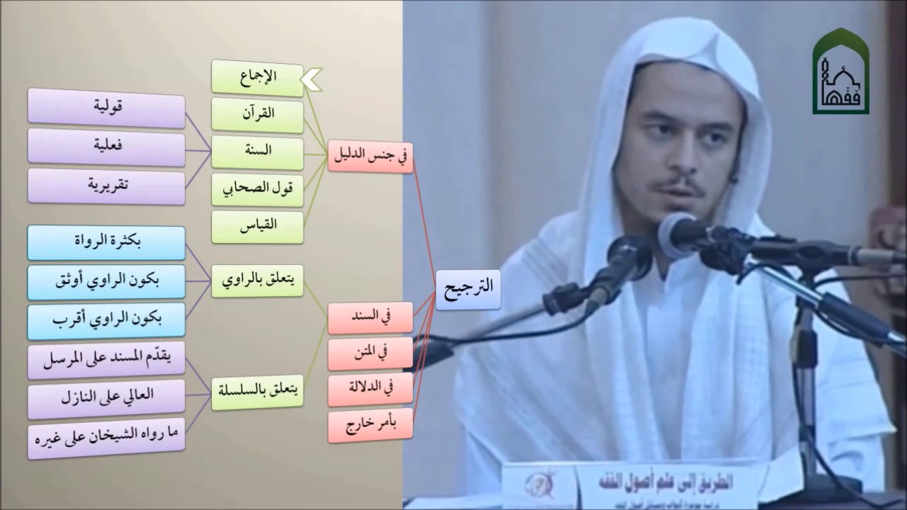 أصول26 التعارض والترجيح- عامر بهجت - التأهيل الفقهي