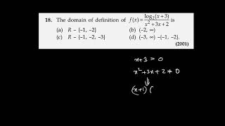 35: IIT JEE 1983