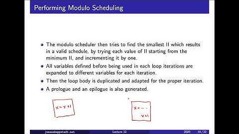 F12 / 7: Constraints on the initiation interval (level 5)