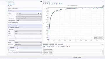 How to Compare Simulation Results with Reference Data