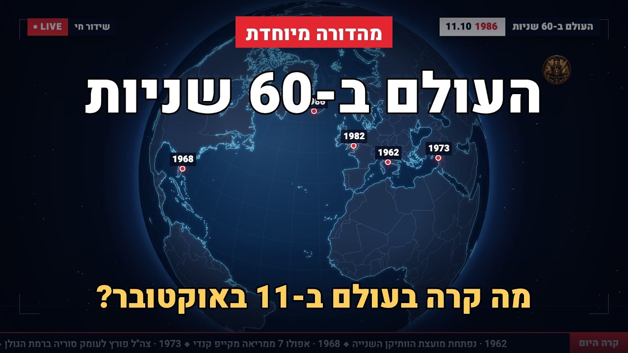 העולם ב-60 שניות: מה קרה בעולם ב-11 באוקטובר?