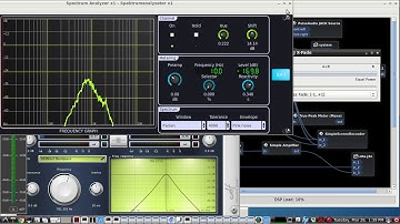 Remote control of a HAM RADIO RIG - a Linux Laptop connecting to a Raspberry PI Rig Interface