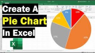 HOW TO CREATE A PIE CHART IN EXCEL-VERY SIMPLE AND INFORMATIVE