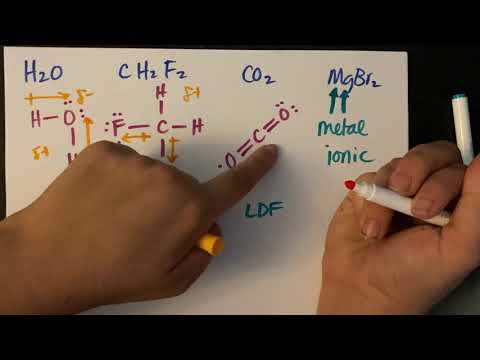 Video: Vilket materiatillstånd har de starkaste intermolekylära attraktionskrafterna?