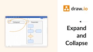 How to create and use container shapes in draw.io to collapse and expand content screenshot 5