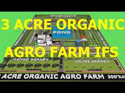 3 ACRE ORGANIC AGRO FARM MODEL INTEGRATED FARMING SYSTEM IFS 3D SKETCHUP MODEL BY @mohammed organic