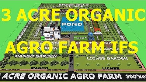 3 ACRE ORGANIC AGRO FARM MODEL INTEGRATED FARMING SYSTEM IFS 3D SKETCHUP MODEL BY @mohammed organic